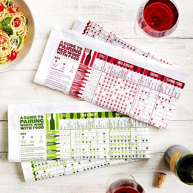 Wine Pairing Kitchen Towels - Gifts for Wine Lovers